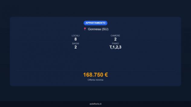 Immobile in asta di 150 m² con più di 5 locali e box auto in vendita a Gonnesa - Foto 16