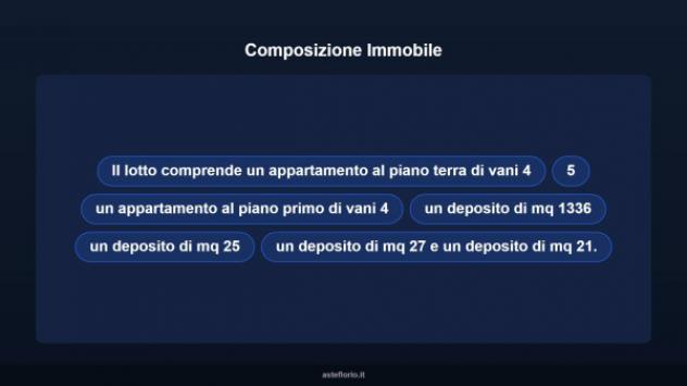 Immobile in asta di 60 m² in vendita a Santa Maria di Licodia - Foto 10
