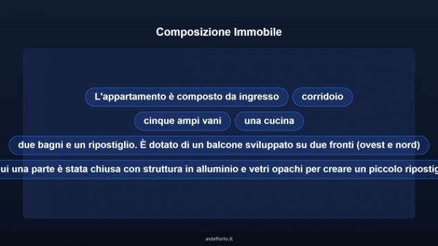 Immobile in asta di 215 m² con più di 5 locali in vendita a Messina - Foto 11