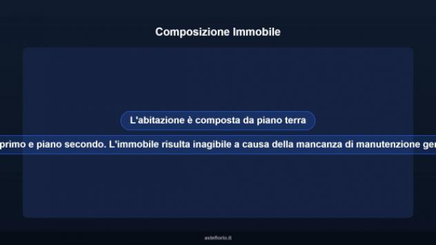 Immobile in asta di 160 m² in vendita a Palmoli - Foto 11