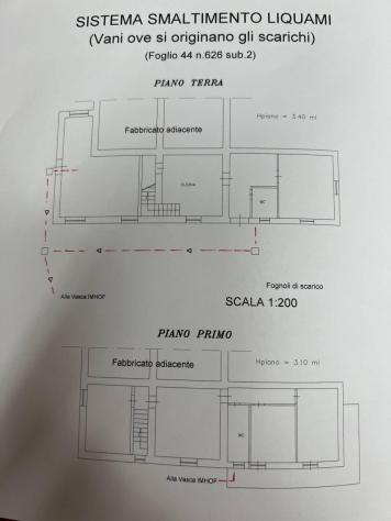 Azienda Agricola - Eboli . Rif.: venebviasanmiel350 - Foto 16