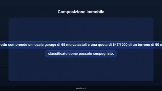 Immobile in asta di 69 m² in vendita a Livorno - Foto 7