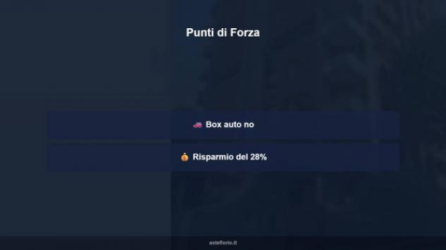 Immobile in asta di 73 m² in vendita a Sesto San Giovanni - Foto 12
