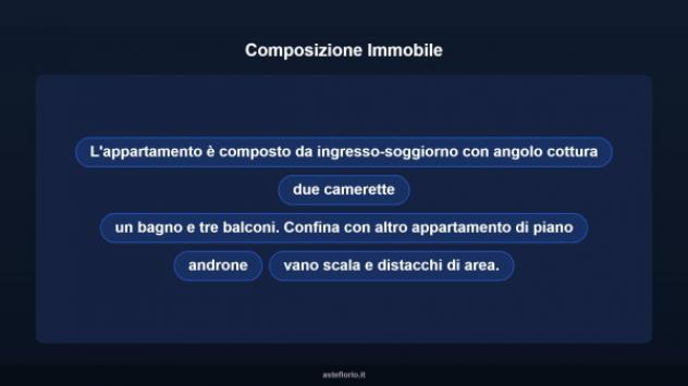 Immobile in asta di 65 m², box auto in vendita a Tagliacozzo - Foto 11