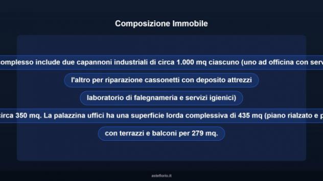 Immobile in asta di 3700 m² in vendita a Capurso - Foto 7