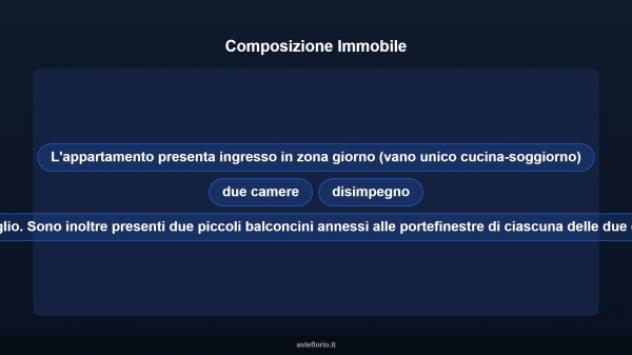 Immobile in asta di 90 m² in vendita a Verzuolo - Foto 18