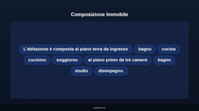 Immobile in asta di 135 m² in vendita a Segariu - Foto 10