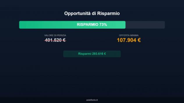 Immobile in asta di 276 m² con più di 5 locali e box auto in vendita a Tivoli - Foto 11