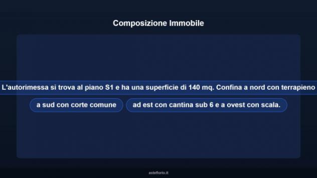 Immobile in asta di 140 m² in vendita a Anticoli Corrado - Foto 9
