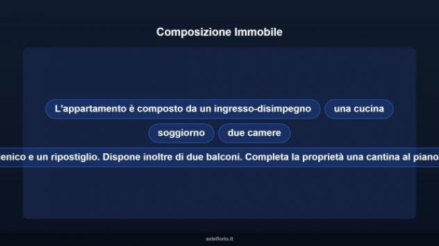 Immobile in asta di 104 m² in vendita a La Spezia - Foto 11