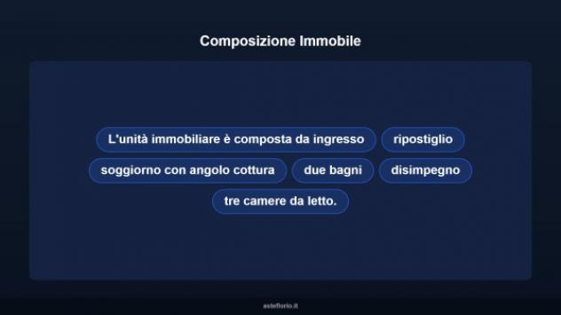 Immobile in asta di 101 m² in vendita a Terracina - Foto 12
