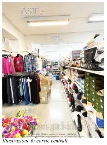 IMMOBILI-IMMOBILE COMMERCIALE-Viale Adua, 291, 51100 Pistoia PT, Italia - Foto 5