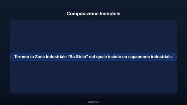 Immobile in asta di 4000 m² in vendita a Iglesias - Foto 4