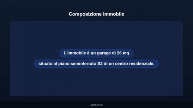 Immobile in asta di 26 m² in vendita a Macerata - Foto 7
