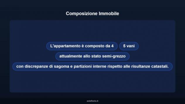 Immobile in asta di 70 m² in vendita a Iglesias - Foto 17