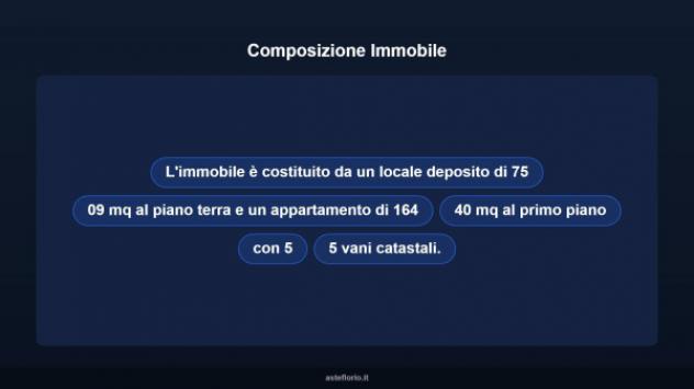 Immobile in asta di 239 m² in vendita a Montecorvino Rovella - Foto 11