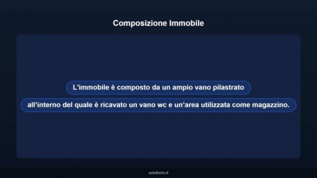 Immobile in asta di 240 m² in vendita a Palermo - Foto 7