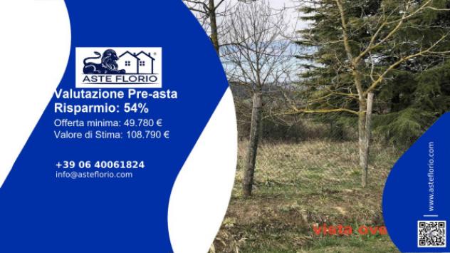 Immobile in asta di 2 m² in vendita a Gazzola - Foto 2
