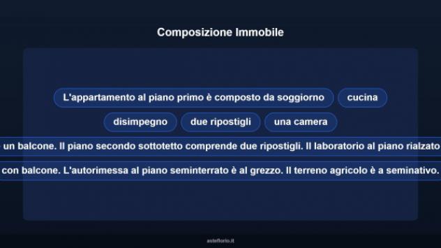 Immobile in asta di 274 m², box auto in vendita a Saludecio - Foto 11