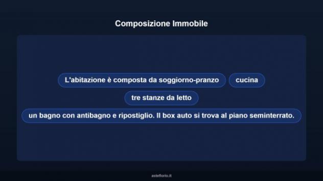 Immobile in asta di 106 m², box auto in vendita a Ginosa - Foto 9
