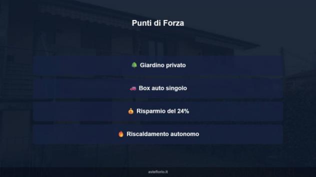 Immobile in asta di 60 m², box auto in vendita a Osio Sopra - Foto 14