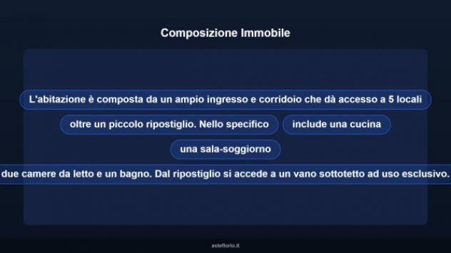 Immobile in asta di 99 m² in vendita a Foggia - Foto 13