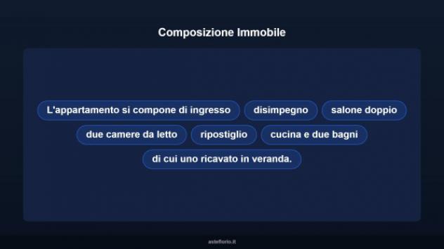 Immobile in asta di 110 m² in vendita a Napoli - Foto 15