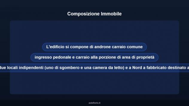 Immobile in asta di 98 m² in vendita a Borgo d'Ale - Foto 11