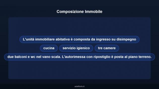 Immobile in asta di 99 m², box auto in vendita a Pratiglione - Foto 11