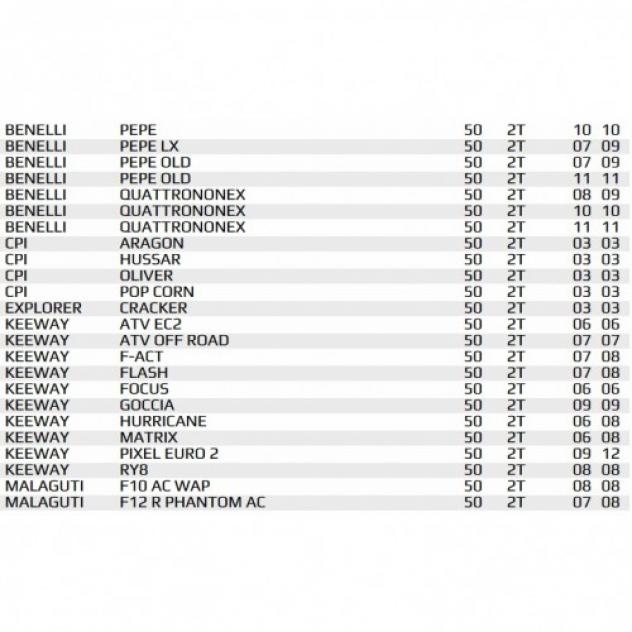 Variotop TPR Top 9924900 Scooter e ATV Keeway 50 - Foto 2
