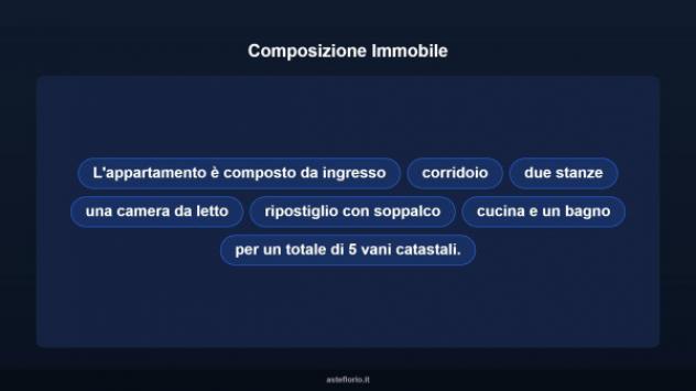 Immobile in asta di 90 m² in vendita a Taranto - Foto 11