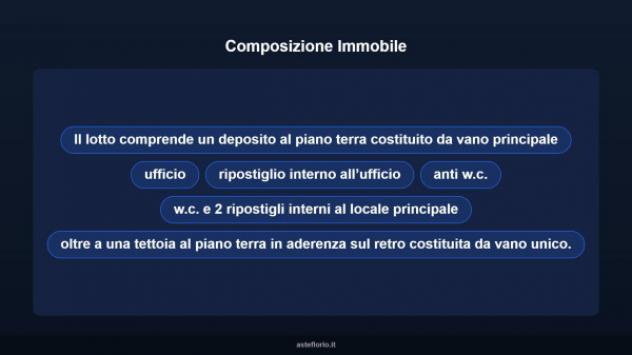 Immobile in asta di 264 m² in vendita a Santarcangelo di Romagna - Foto 8