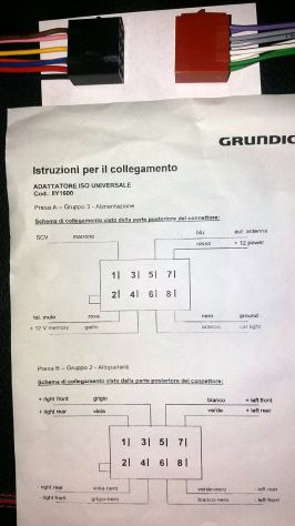 GRUNDIG coppia addattatori universali per autoradio