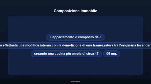 Immobile in asta di 112 m² in vendita a Catania - Foto 9