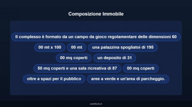 Immobile in asta di 28923 m² in vendita a Taranto - Foto 8