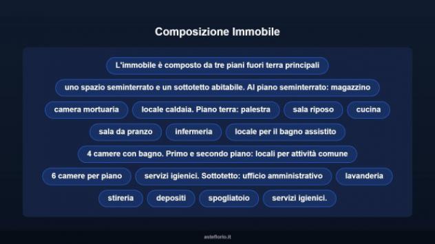Immobile in asta di 711 m² in vendita a Rezzoaglio - Foto 10