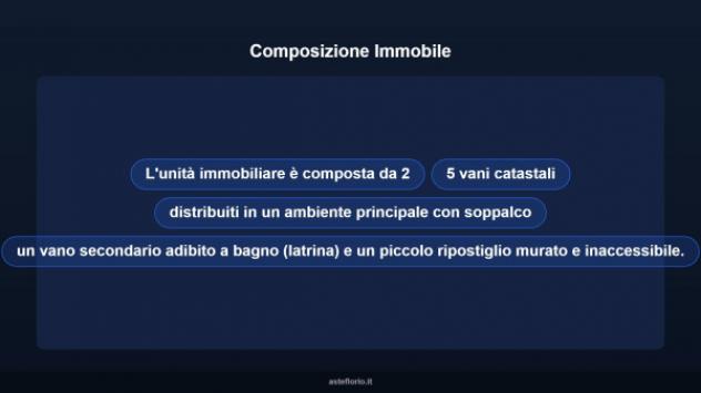 Immobile in asta di 54 m² in vendita a Cave - Foto 12