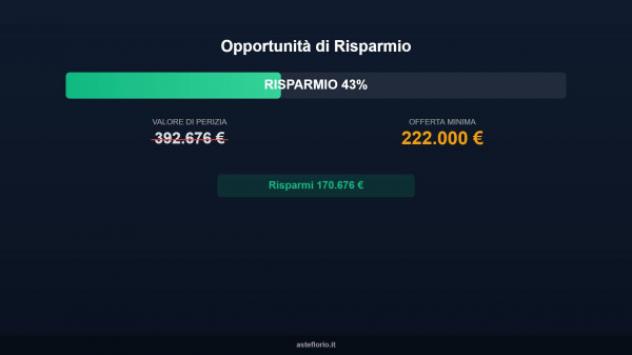 Immobile in asta di 195 m² in vendita a Vercelli - Foto 12
