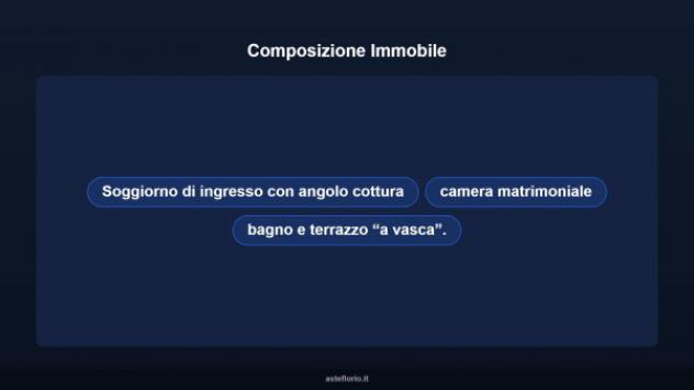 Immobile in asta di 83 m² in vendita a Diano Castello - Foto 9