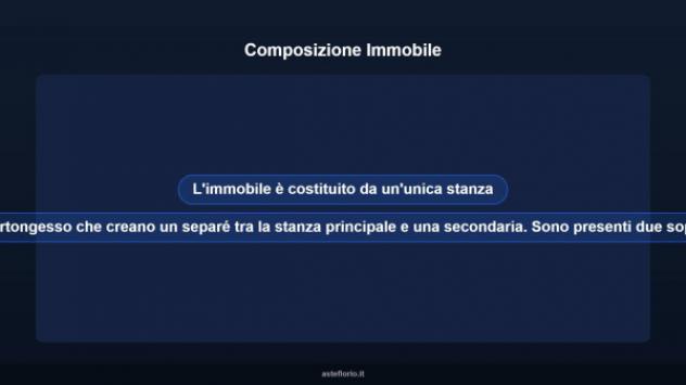 Immobile in asta di 74 m² in vendita a Vittoria - Foto 8