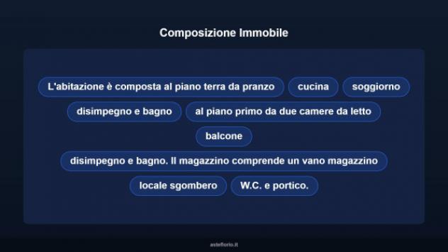 Immobile in asta di 129 m² con più di 5 locali in vendita a Mesola - Foto 11