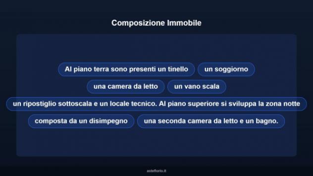 Immobile in asta di 80 m² in vendita a Monteflavio - Foto 12