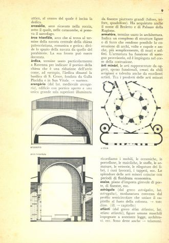 PICCOLO DIZIONARIO Dei termini di storia dell’arte - Foto 6