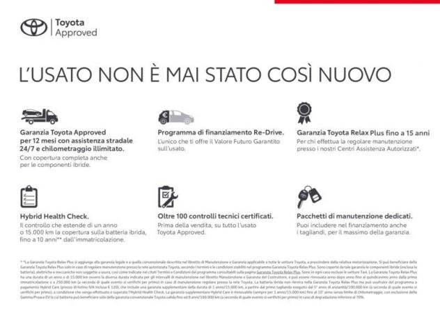Toyota Aygo X 1.0 VVT-i 72 CV 5 porte Active - Foto 2