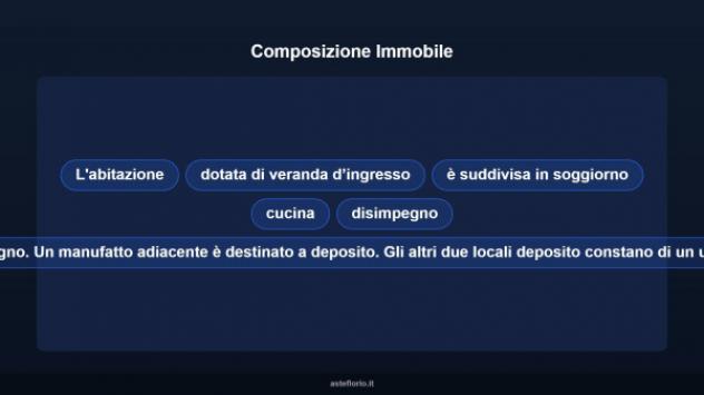Immobile in asta di 83 m² con più di 5 locali in vendita a Crispiano - Foto 11