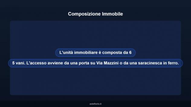Immobile in asta di 134 m² con più di 5 locali in vendita a Pulsano - Foto 11