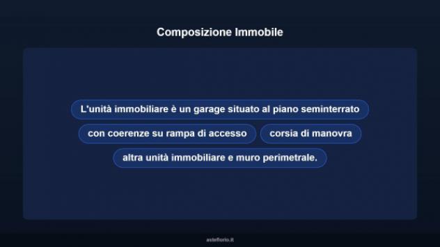 Immobile in asta di 15 m² in vendita a Volpiano - Foto 7