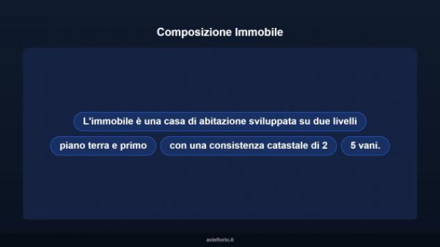 Immobile in asta di 82 m² in vendita a Atella - Foto 9