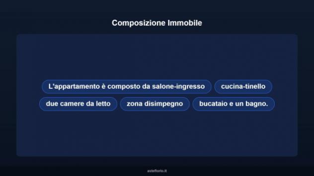 Immobile in asta di 85 m², box auto in vendita a Palagianello - Foto 9