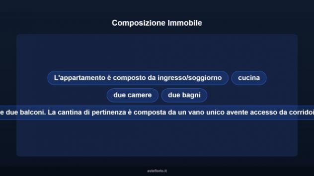 Immobile in asta di 93 m² in vendita a Roma - Foto 10